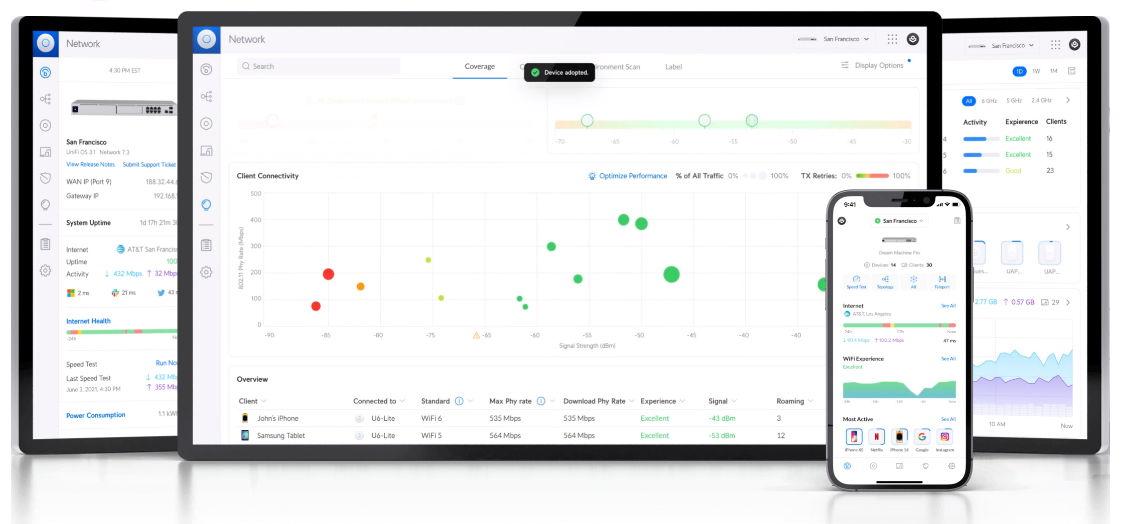 WIFI - Visualbit